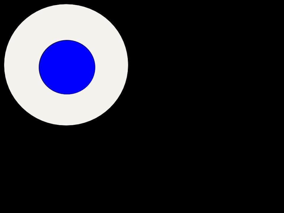 Aperture atlas
