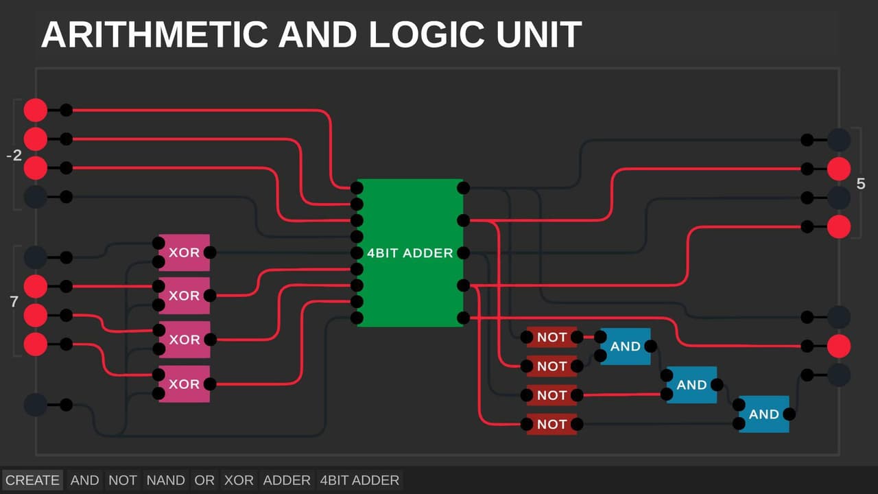 Digital Logic Sim screenshot 2