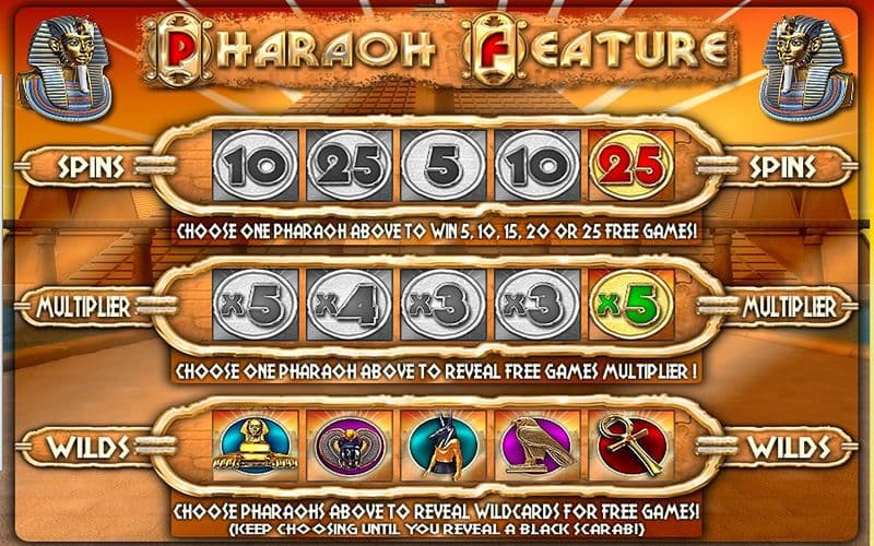 Egyptian Dreams 4 Slots screenshot 5
