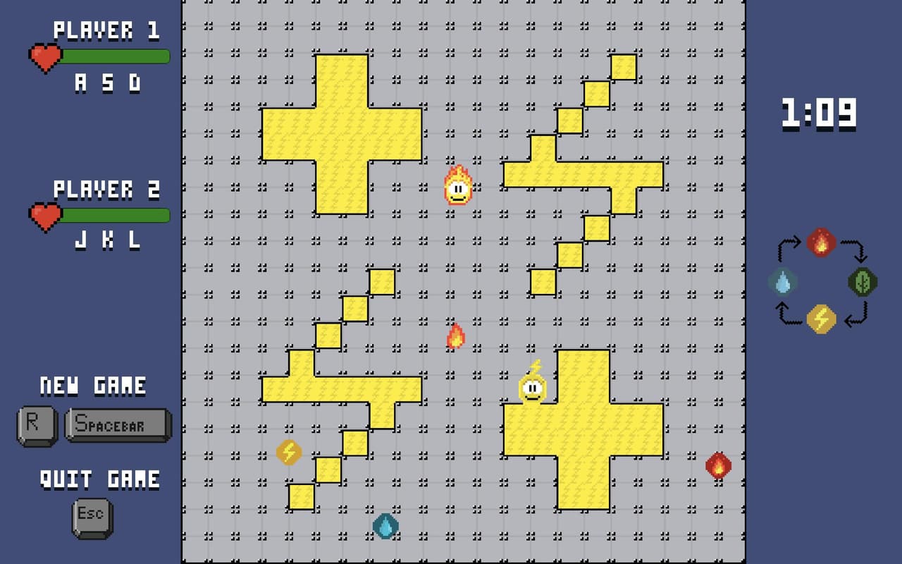 ElementRun