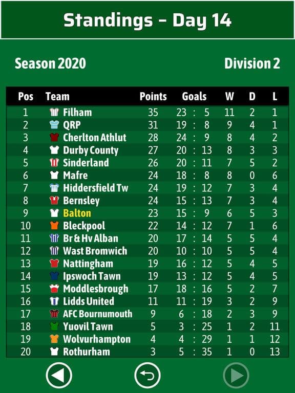 Elifoot 19 PRO screenshot 4