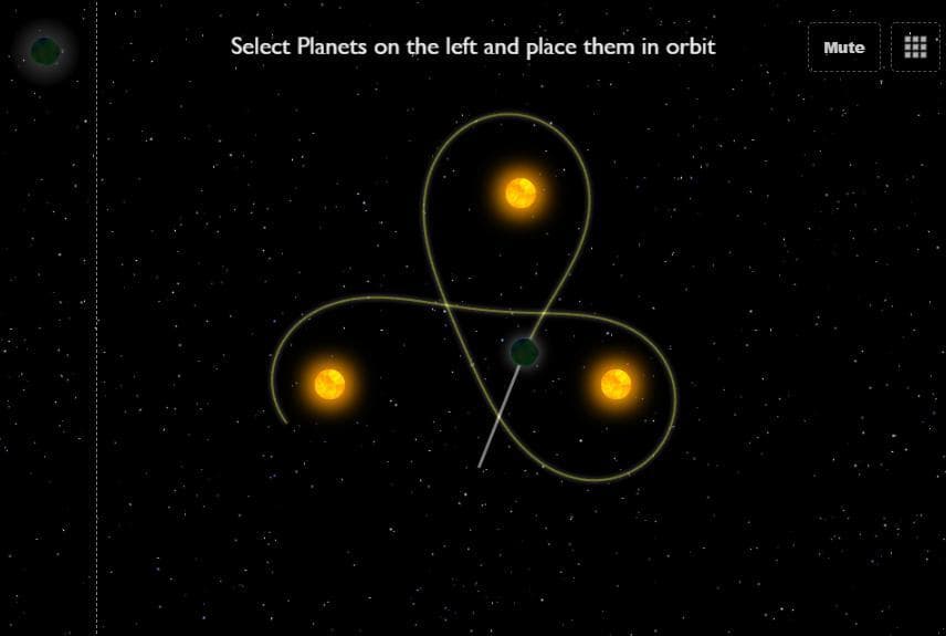 Orbital Turbulence