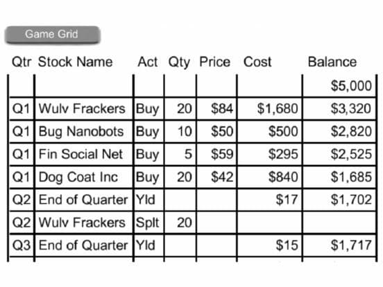 Stock Market 101: the Game screenshot 4