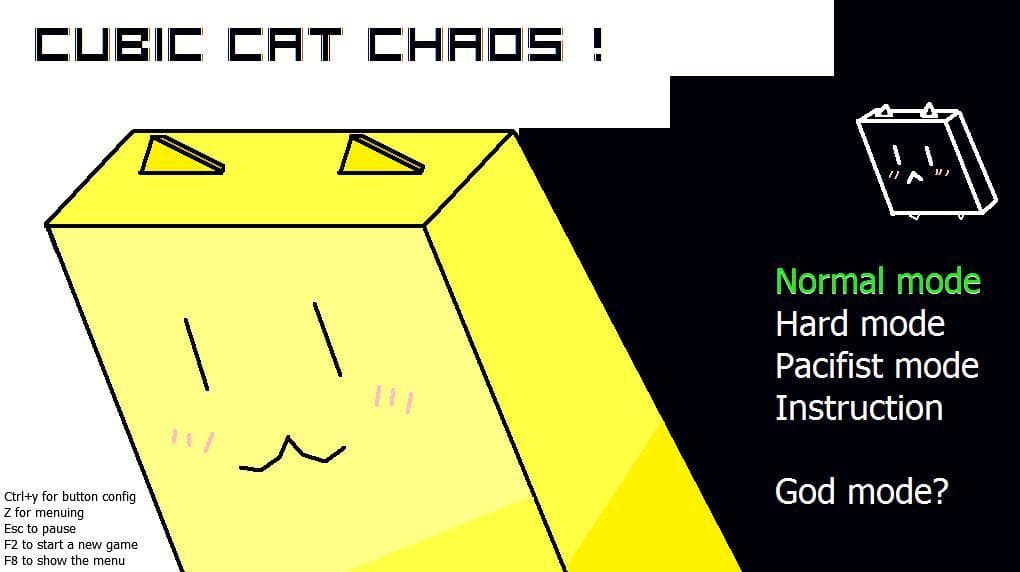Cubic Cat Chaos