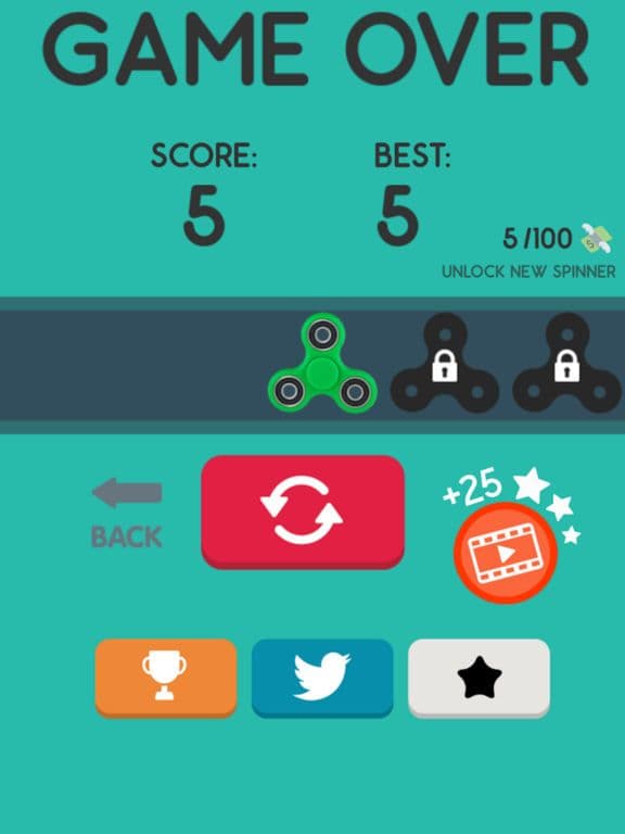 Finger Spin - The Tricky Shot