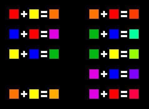 Colora