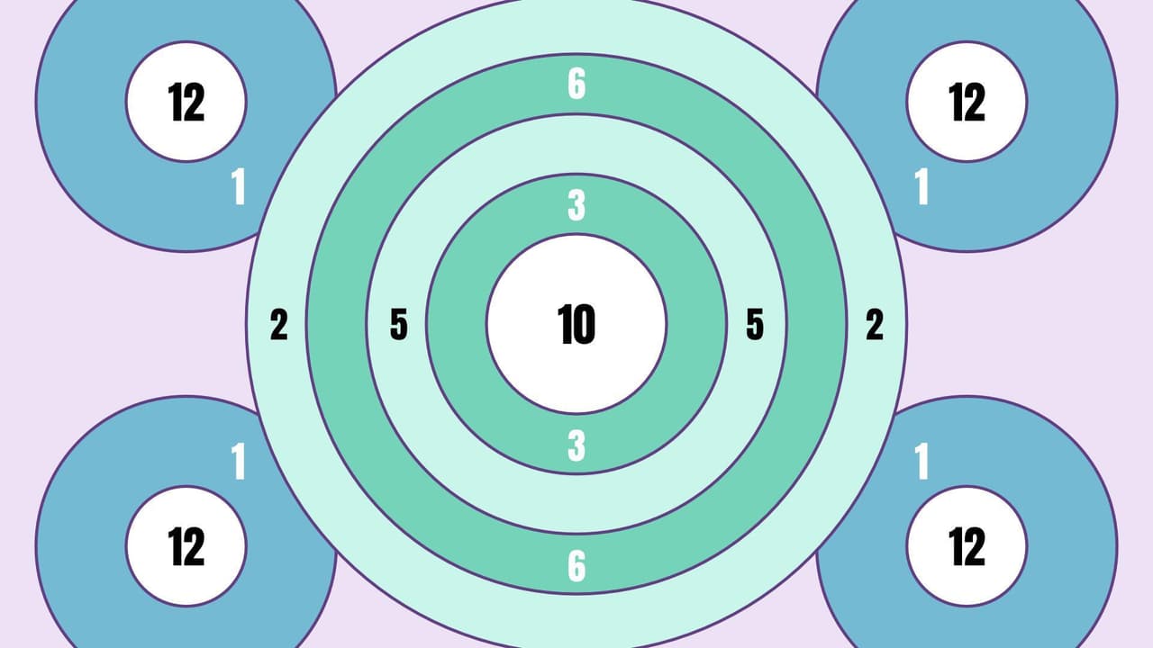 Whiteboard Target Game