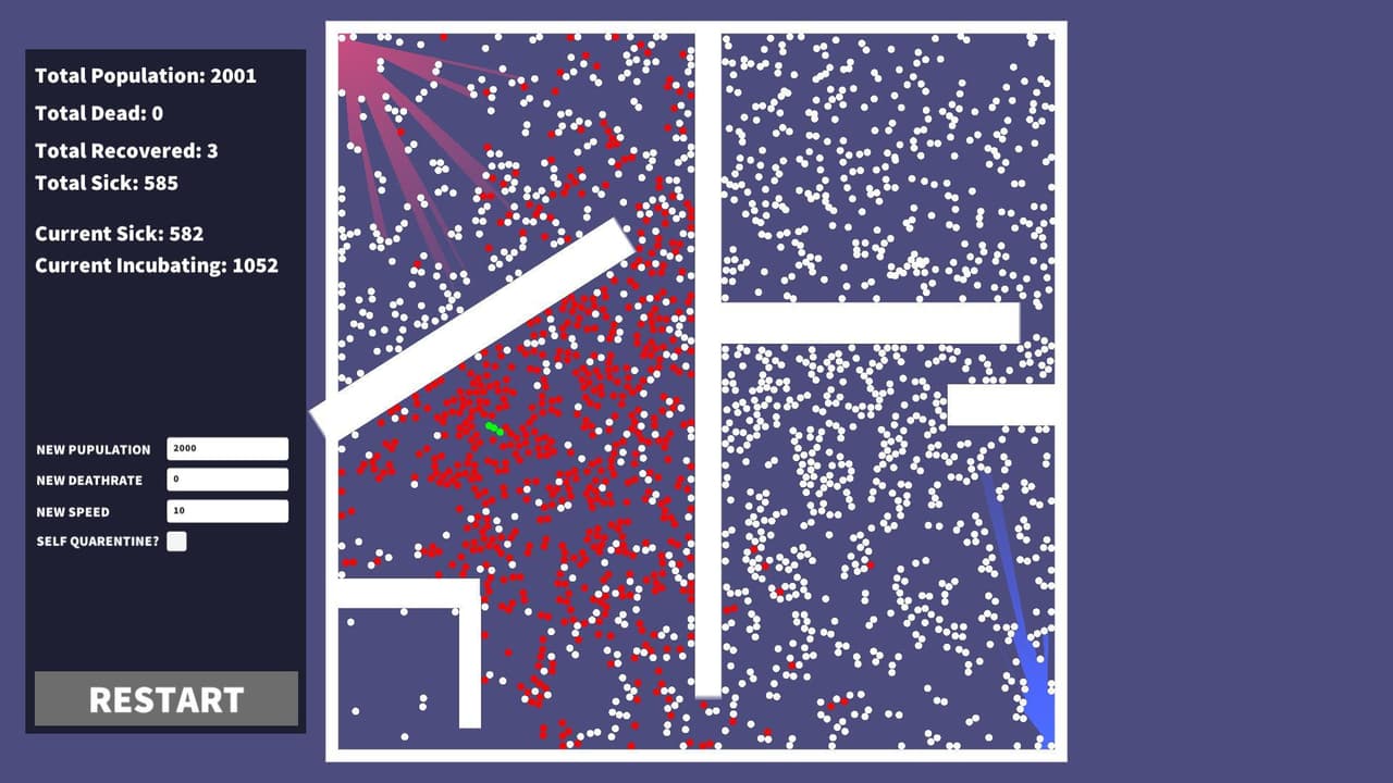 COVID-19 Simulator 2020 screenshot 2