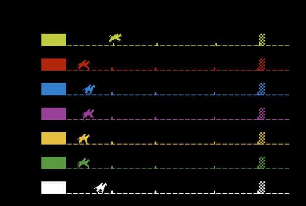Steeplechase screenshot 4