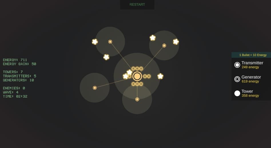 Save the station (LD46-compo)