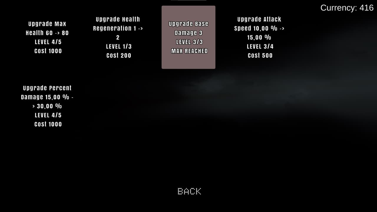 Silent Resistance - Horde Survival Rogue-lite