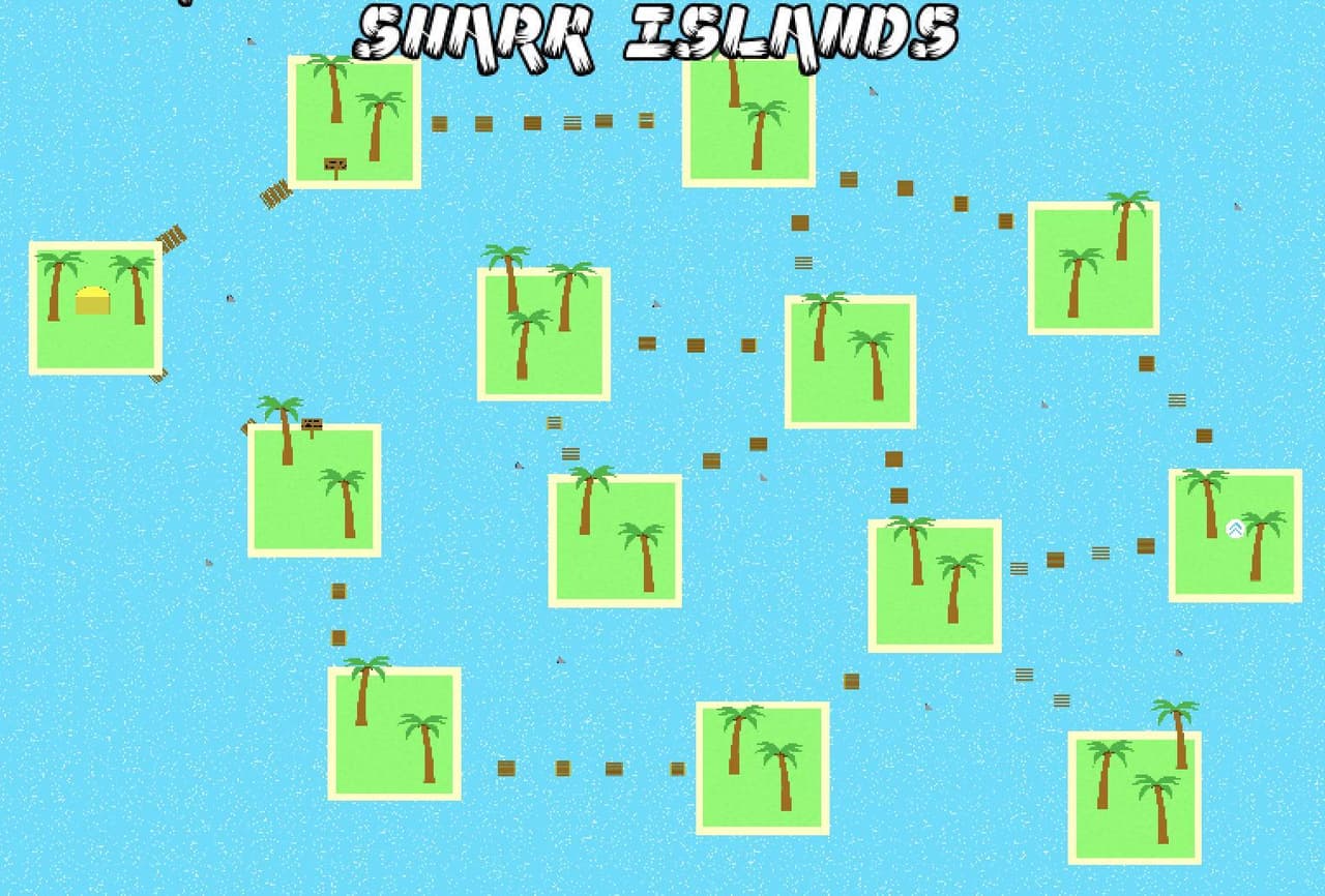 Shark Islands