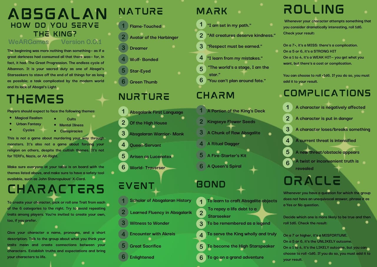 ABSGALAN: How Do You Serve The King? screenshot 3