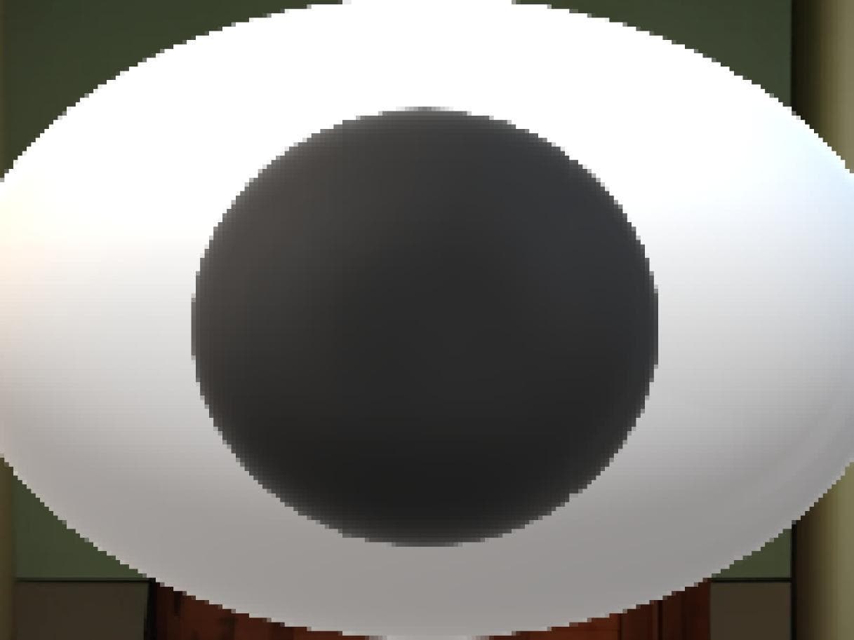 Entity Dimension