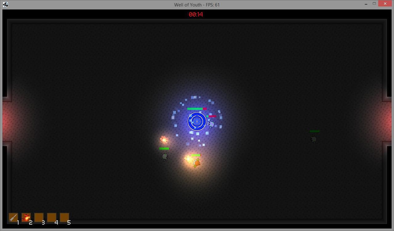 Well of Youth screenshot 3