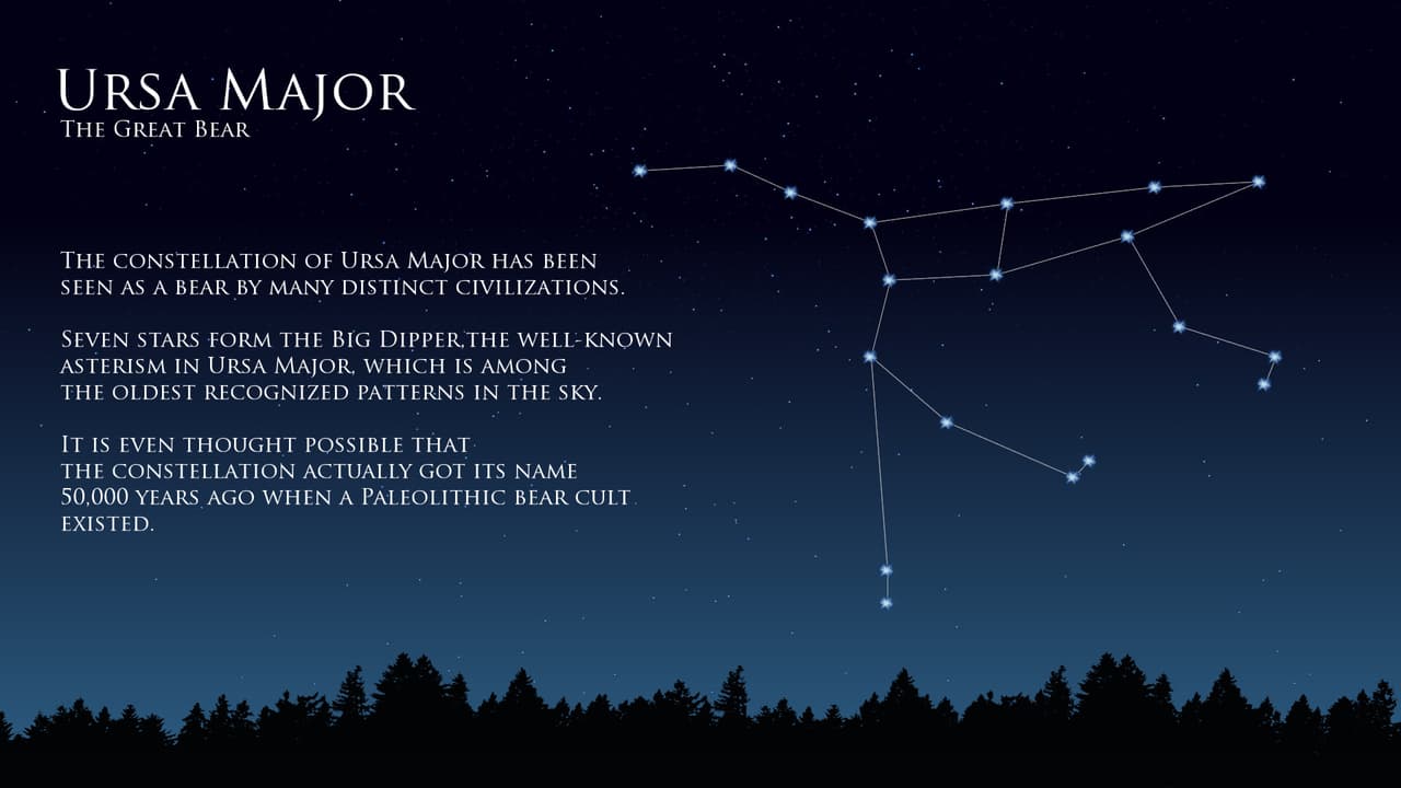 Aurora Nights screenshot 5