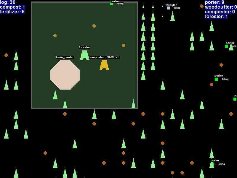 Prototype Colony Sim made with Pygame screenshot 3