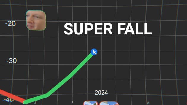 SuperFall