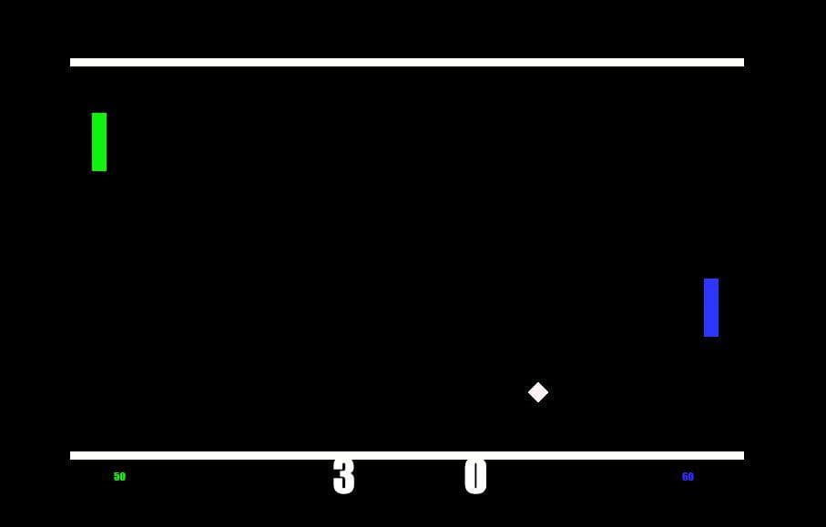 SuperPong (Goneril) screenshot 3