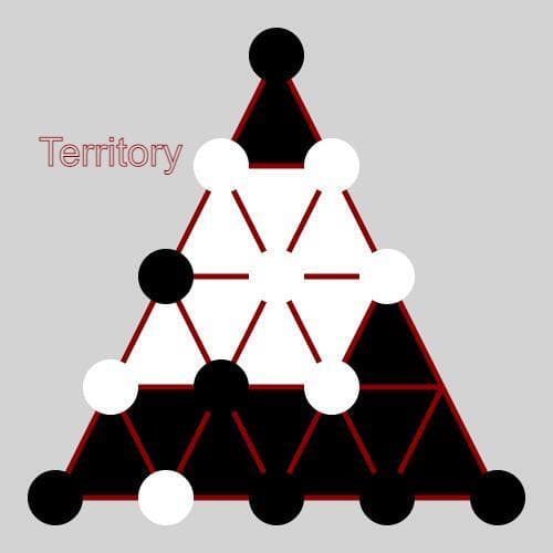 Triangle Games