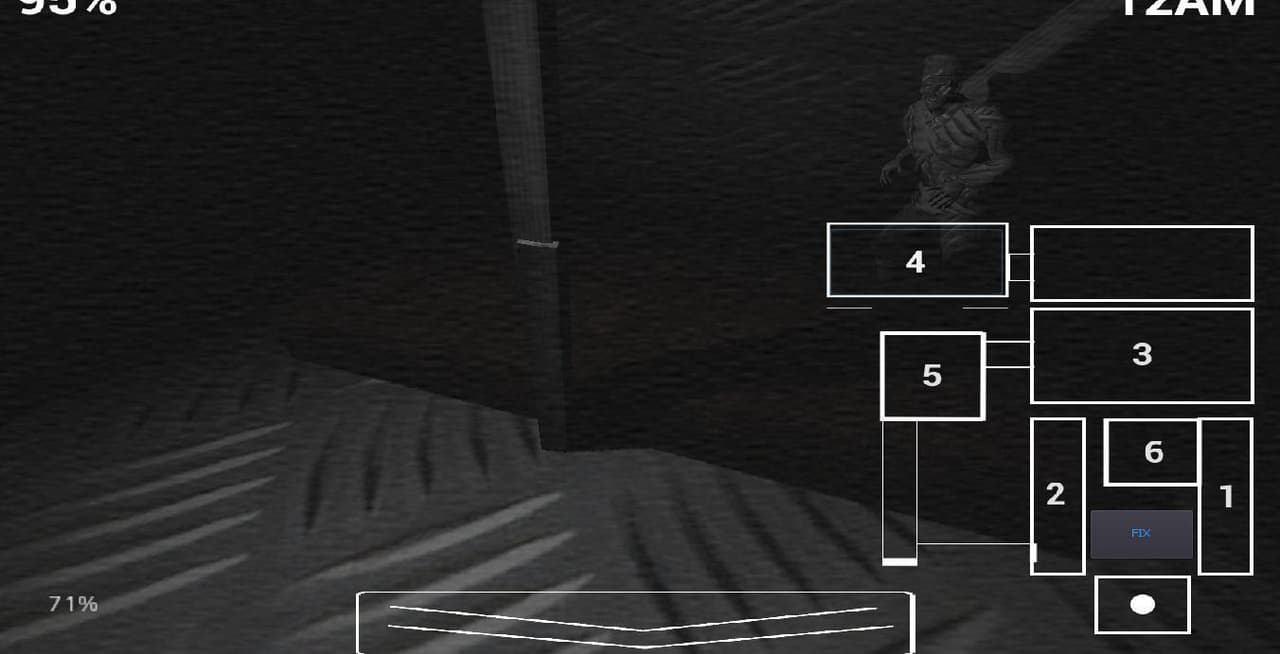 three nights at Robots