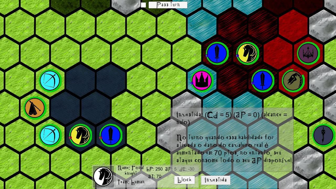 Strategic Warfare
