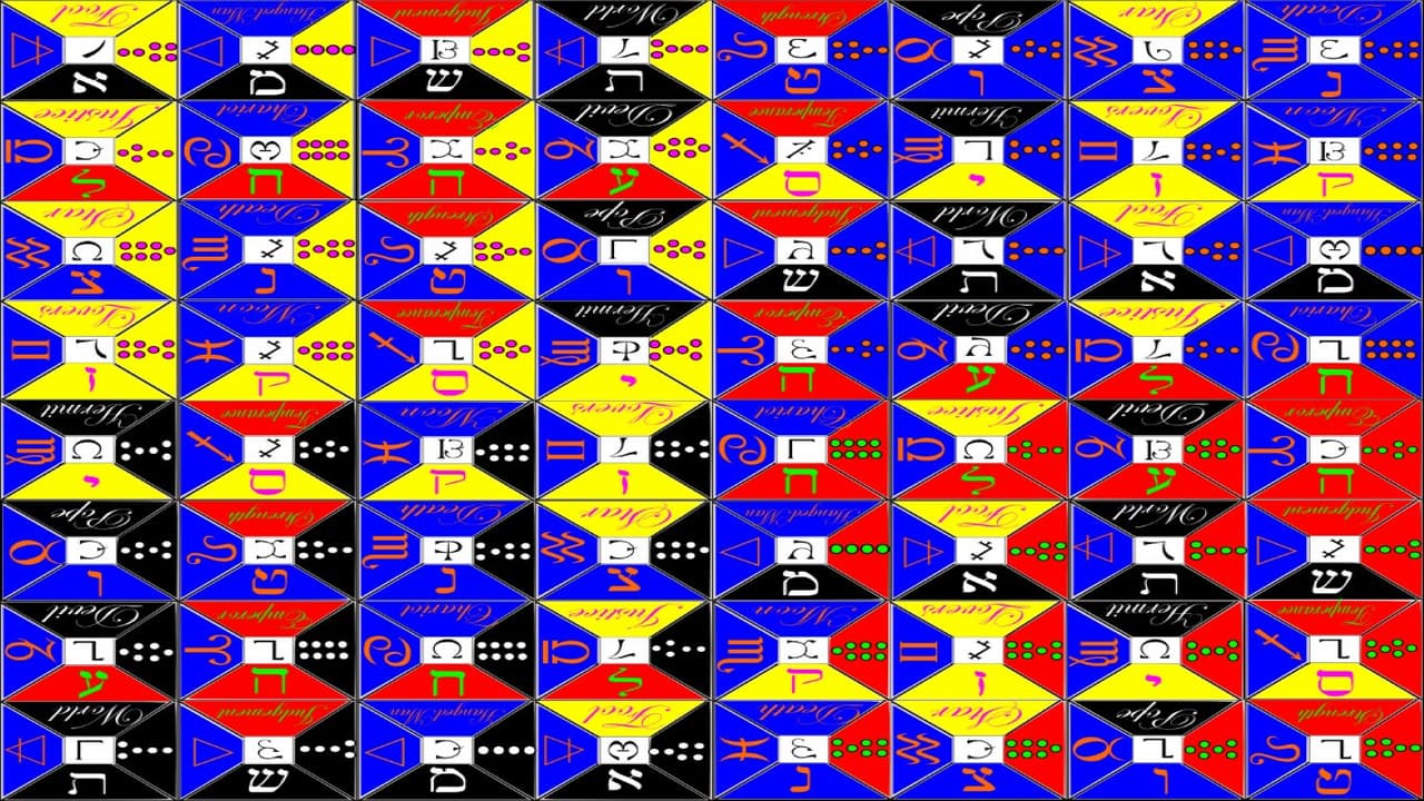 Day Scanner: Iteration 1 screenshot 5