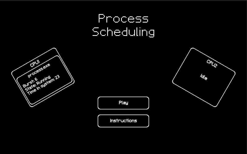 Process Scheduling