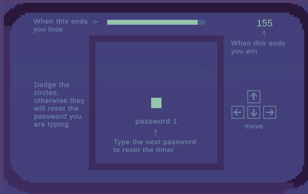 You shall not password!