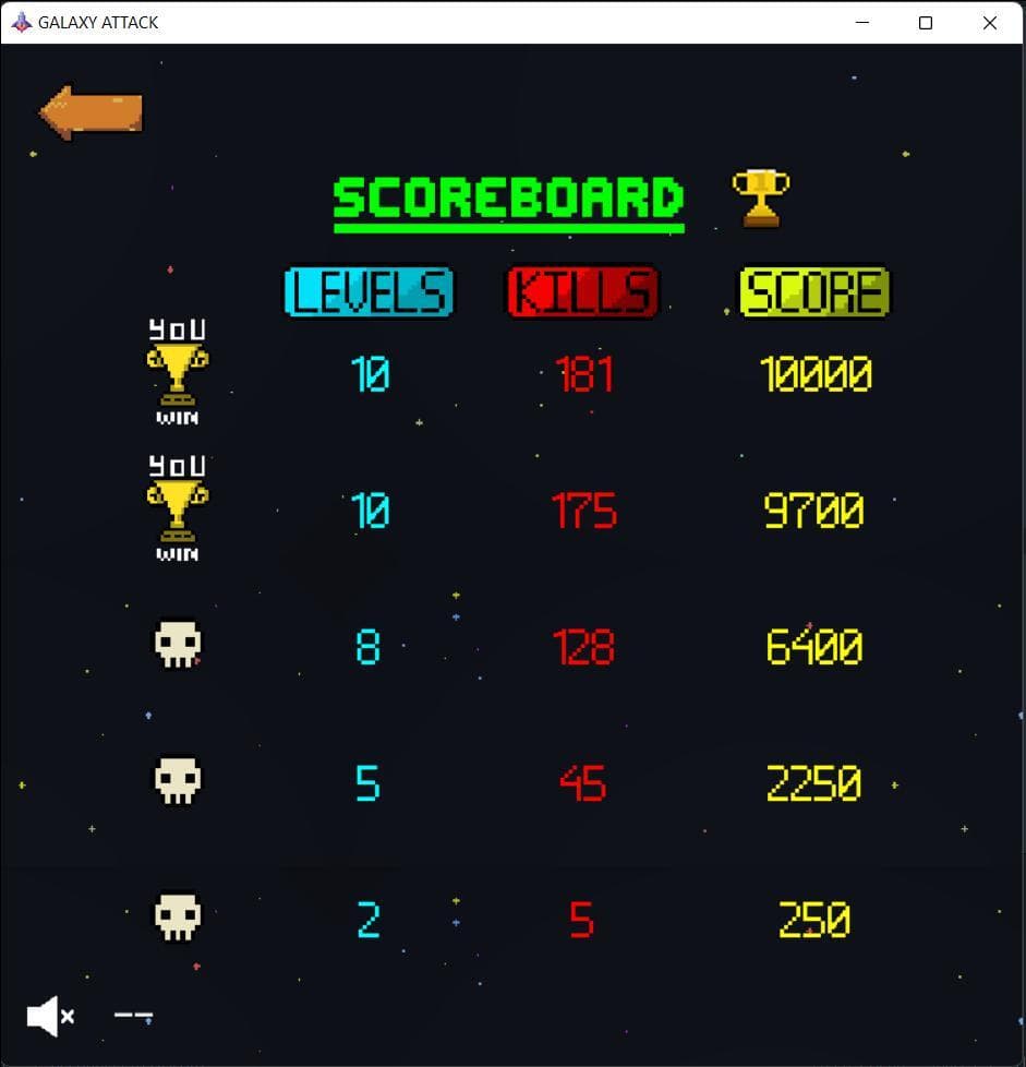 Amegma Galaxy Attack screenshot 3