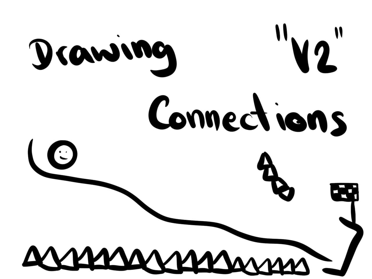 DrawingConnections "V2"