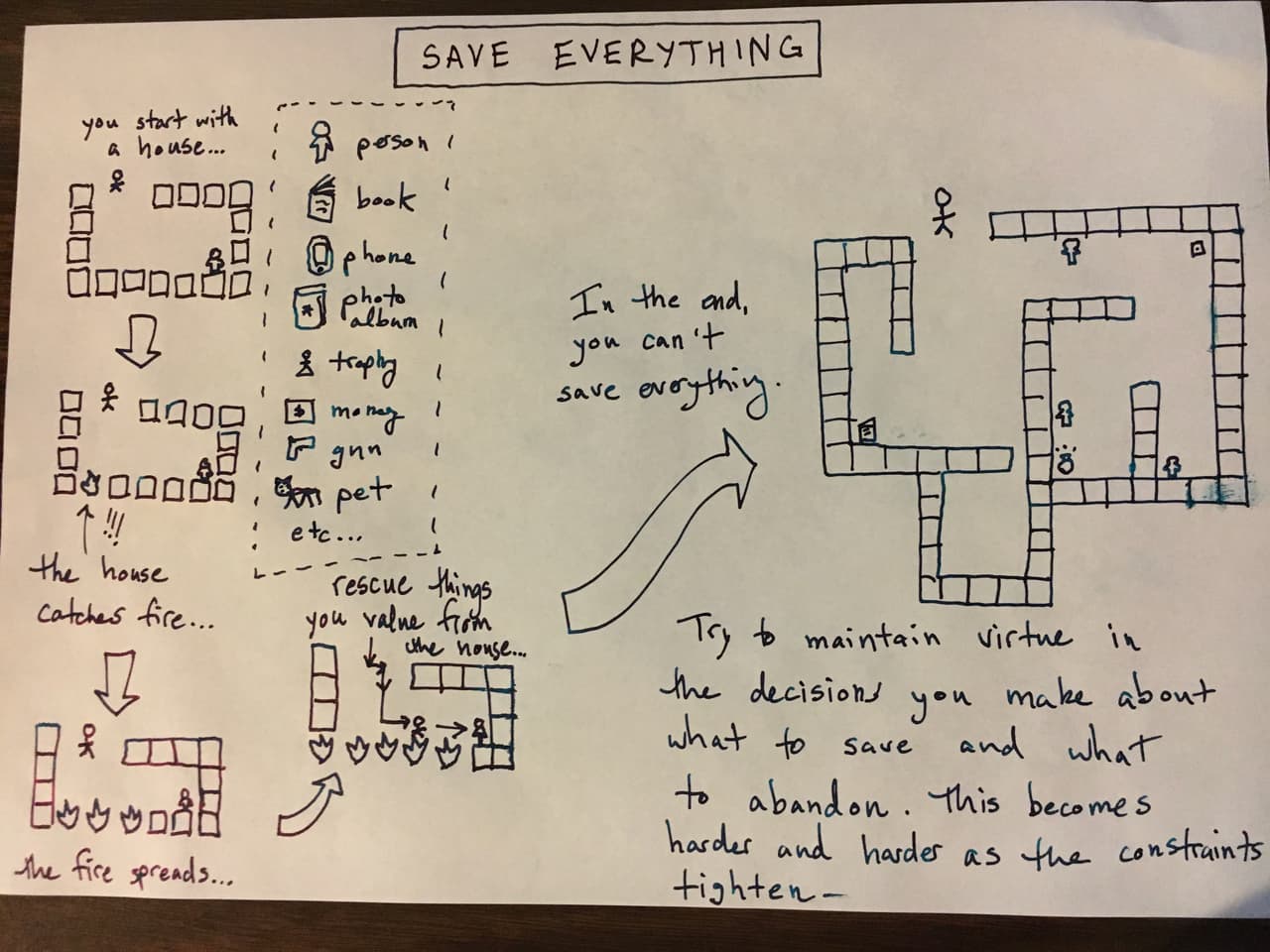 Save Everything screenshot 2