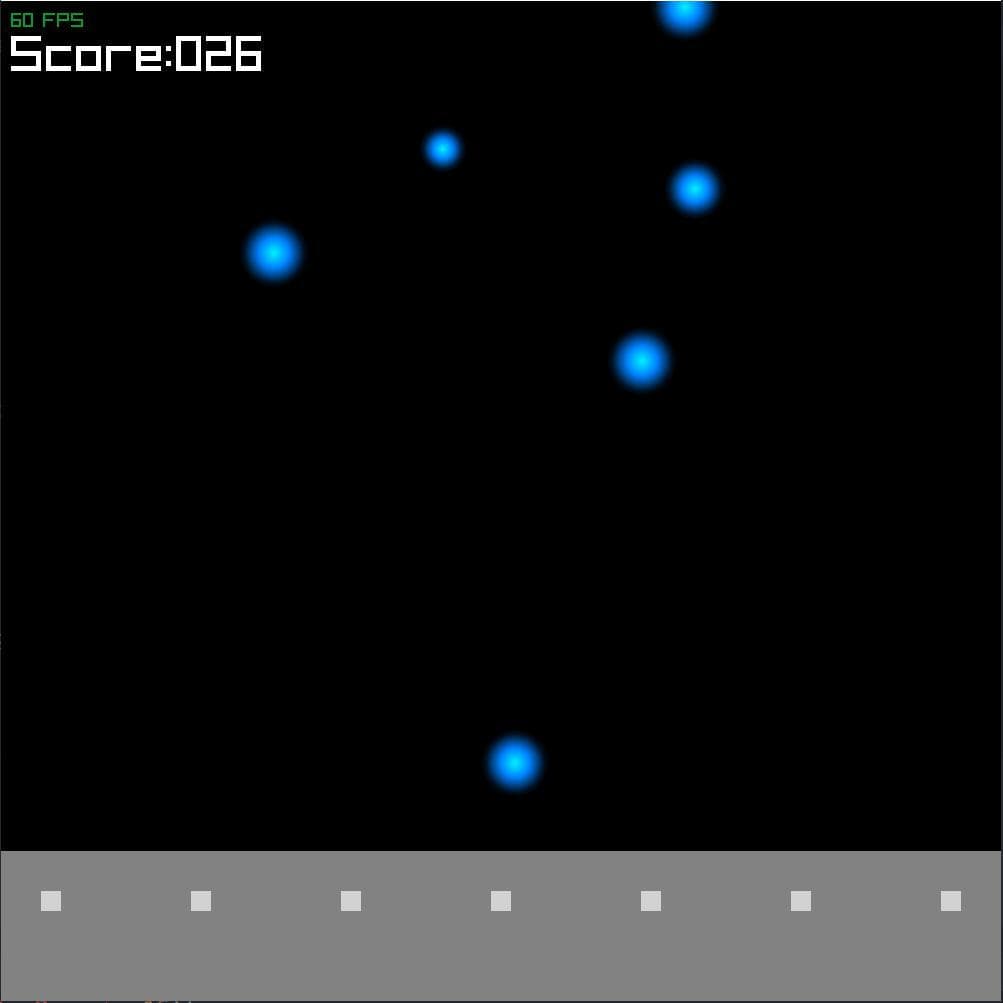 Laser Operator