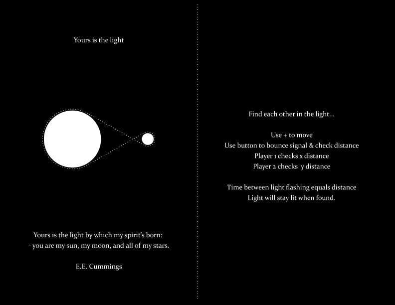 Yours is the light