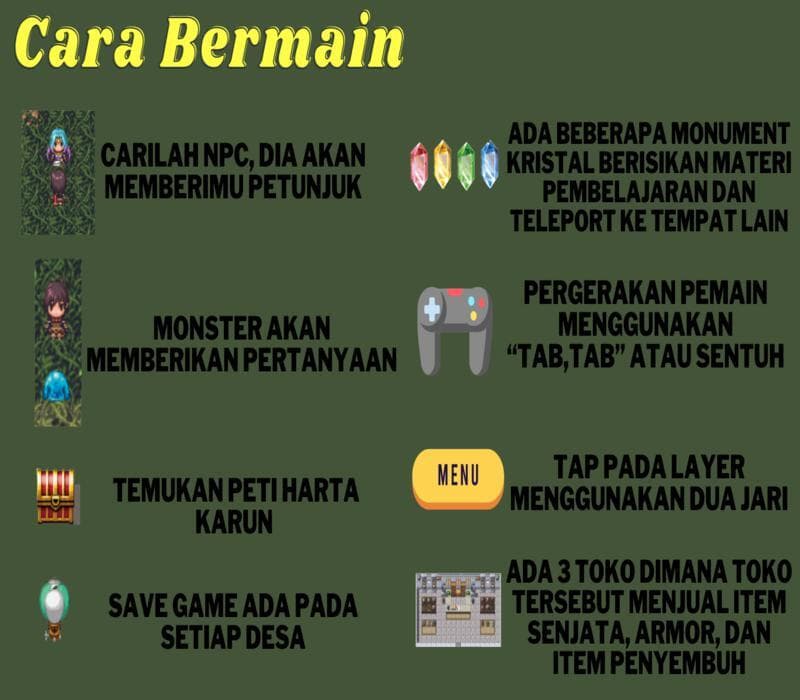 Cakrabuana Mitigasi Bencana screenshot 2