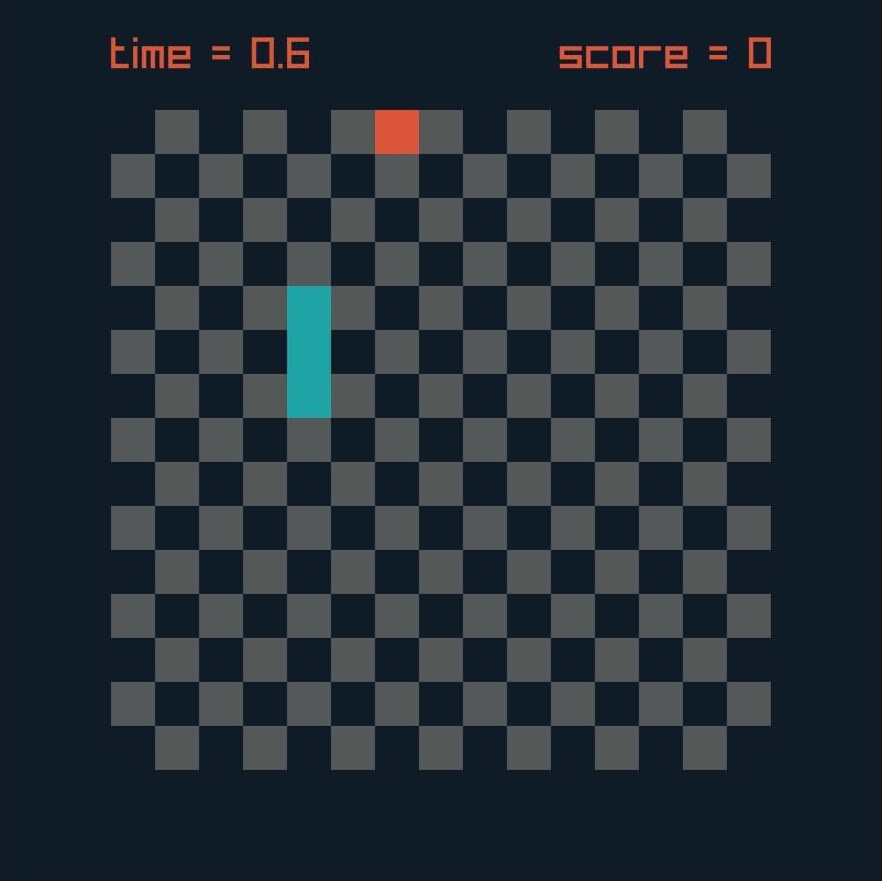 Lizard (itch) (ArtiN4N) screenshot 2