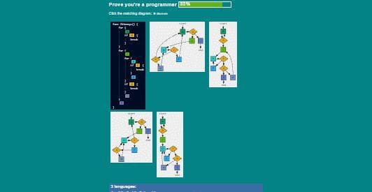 cfgCaptcha
