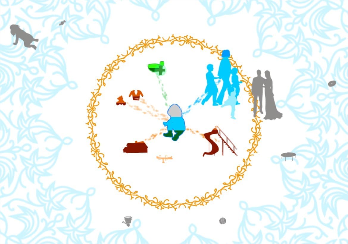 Mon Samsara screenshot 3