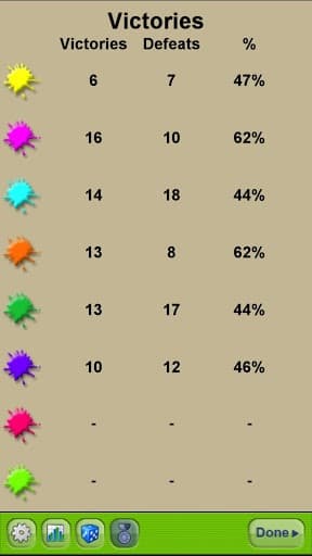 Conquest (super fast risk) screenshot 5