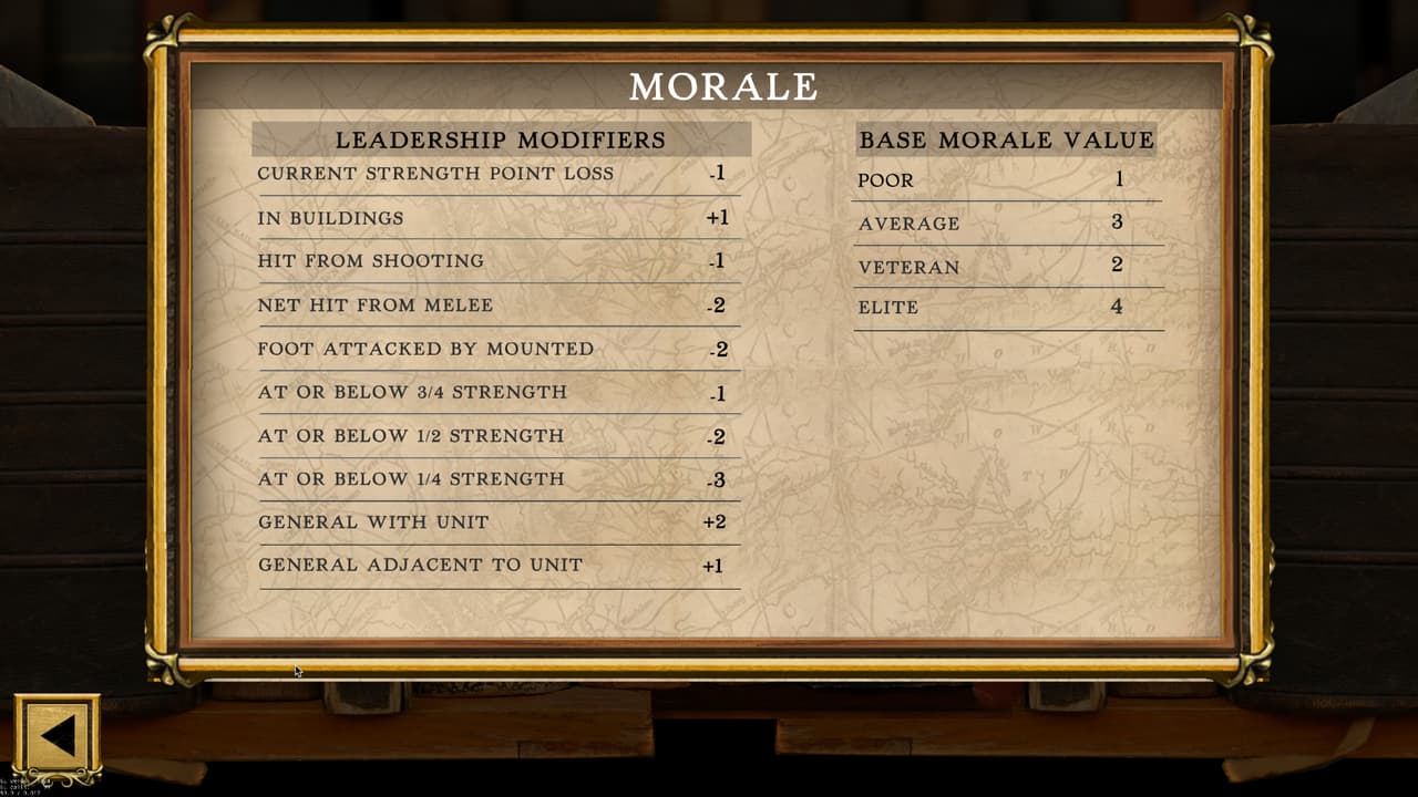 Civil War: 1864 screenshot 4