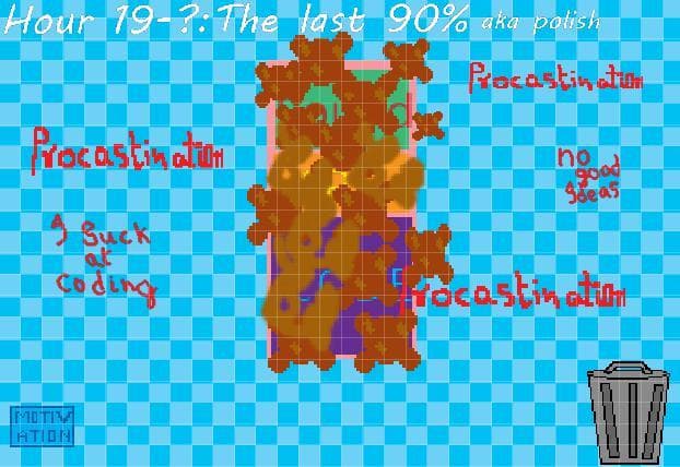 My Game Jam Experience screenshot 3