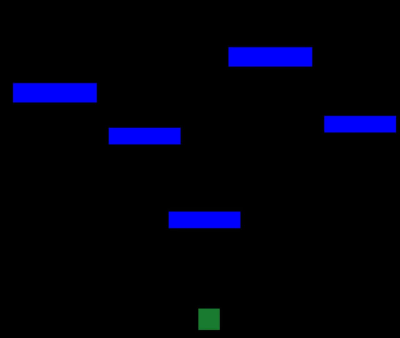 Block Dodge (datdev201) screenshot 2