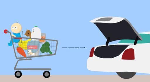 Toddler Shopping 2 screenshot 6