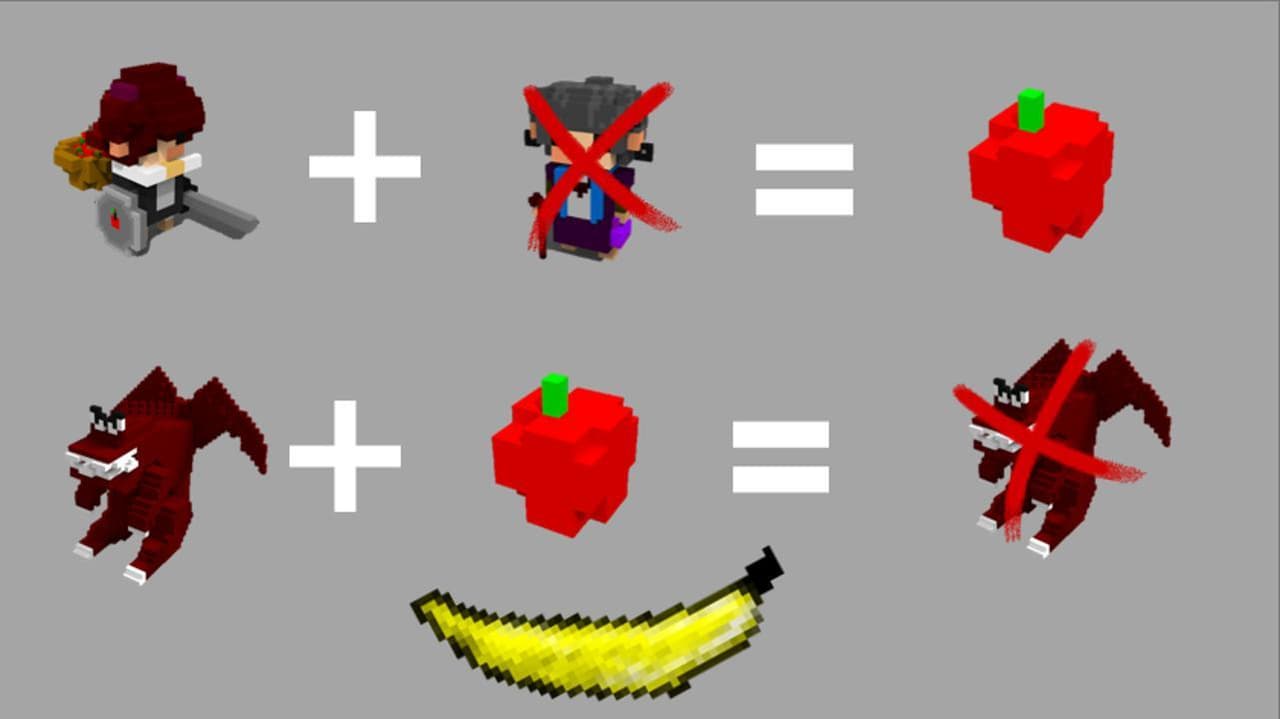 Fates apple
