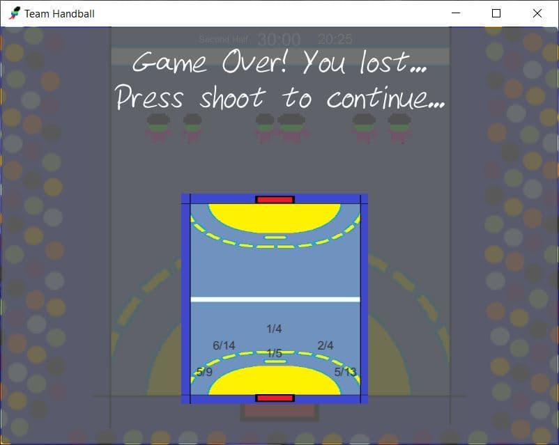 Handball