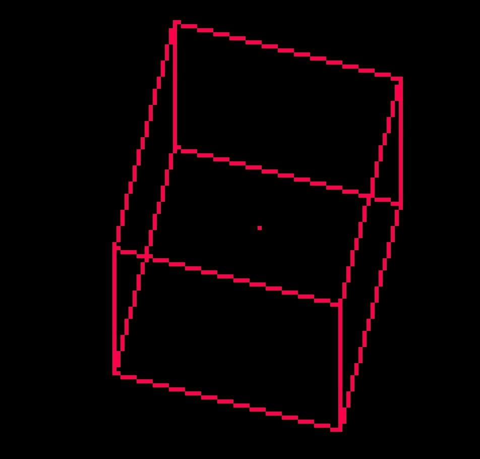 Box Test (person who codes)