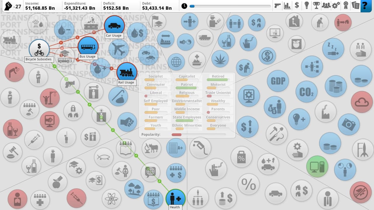 Democracy 3: Social Engineering screenshot 5