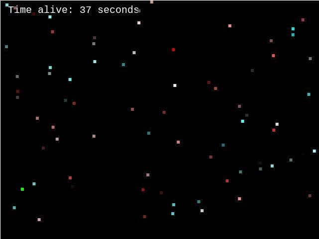 Problematic Pixels