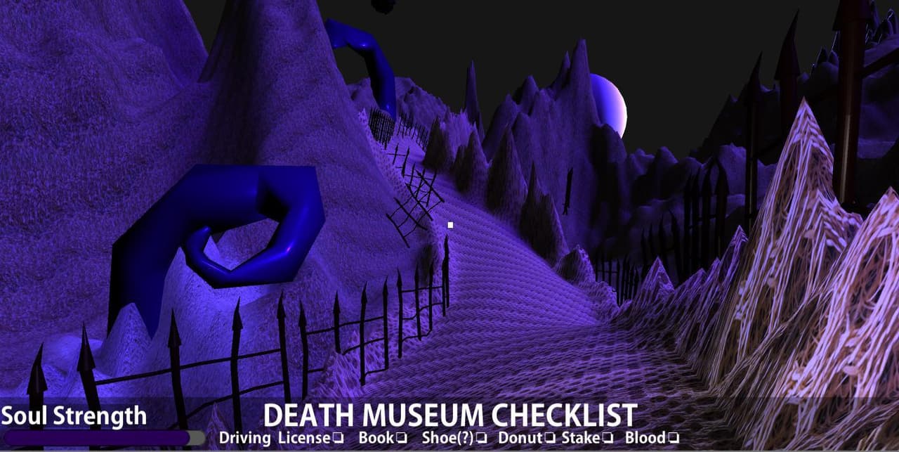 Death Museum Checklist