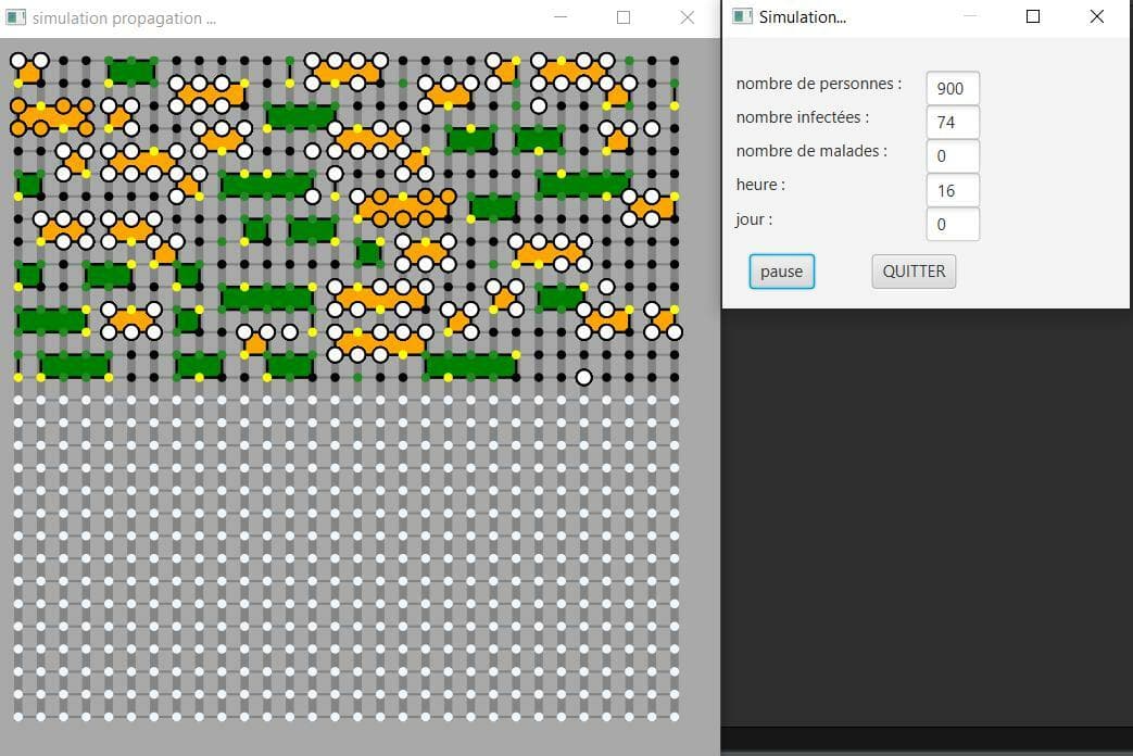 Simulation Virus [JAVA] screenshot 2